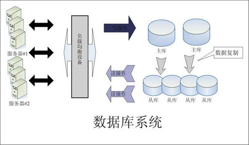 怎样的Erp乐鱼官方端网站登录入口-乐鱼leyu(中国)
可以提升企业的创新力与竞争力?