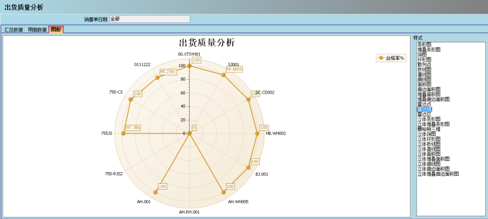 顺景介绍ERP管理乐鱼官方端网站登录入口-乐鱼leyu(中国)
的益处及其作用