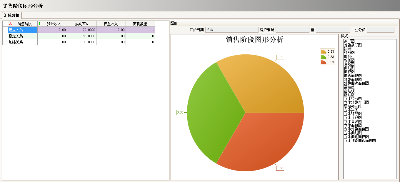 工厂上完ERP乐鱼官方端网站登录入口-乐鱼leyu(中国)
还需做什么