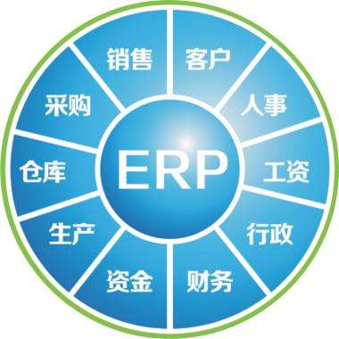 一套erp企业管理乐鱼官方端网站登录入口-乐鱼leyu(中国)
要多少钱?