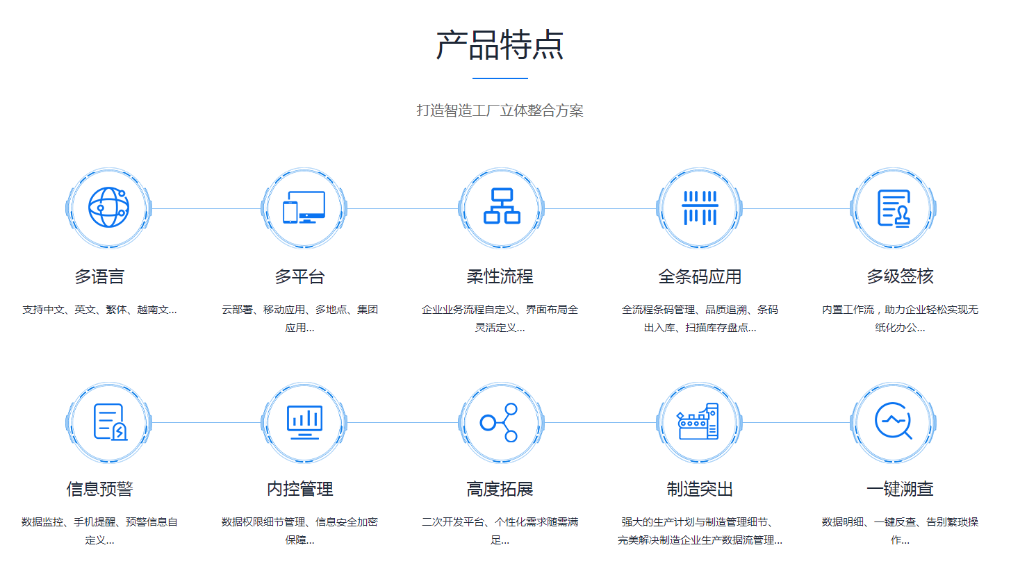  ERP乐鱼官方端网站登录入口-乐鱼leyu(中国)
需要多少钱？