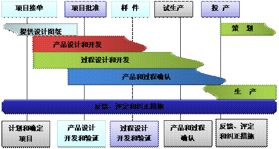 什么是ERP乐鱼官方端网站登录入口-乐鱼leyu(中国)
的核心?