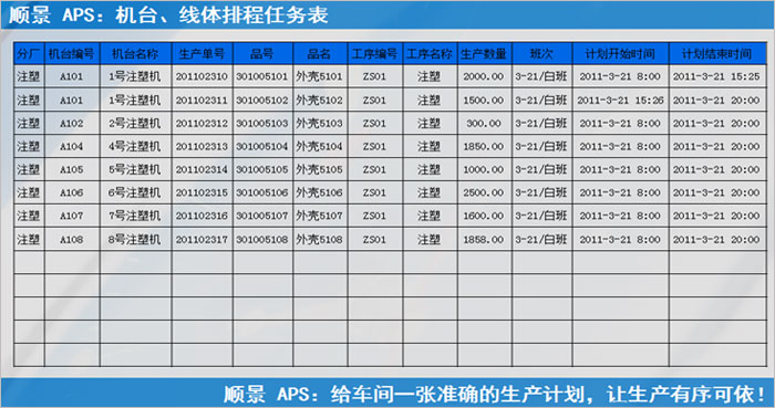 ERP乐鱼官方端网站登录入口-乐鱼leyu(中国)
执行的过程中会遇到什么问题?